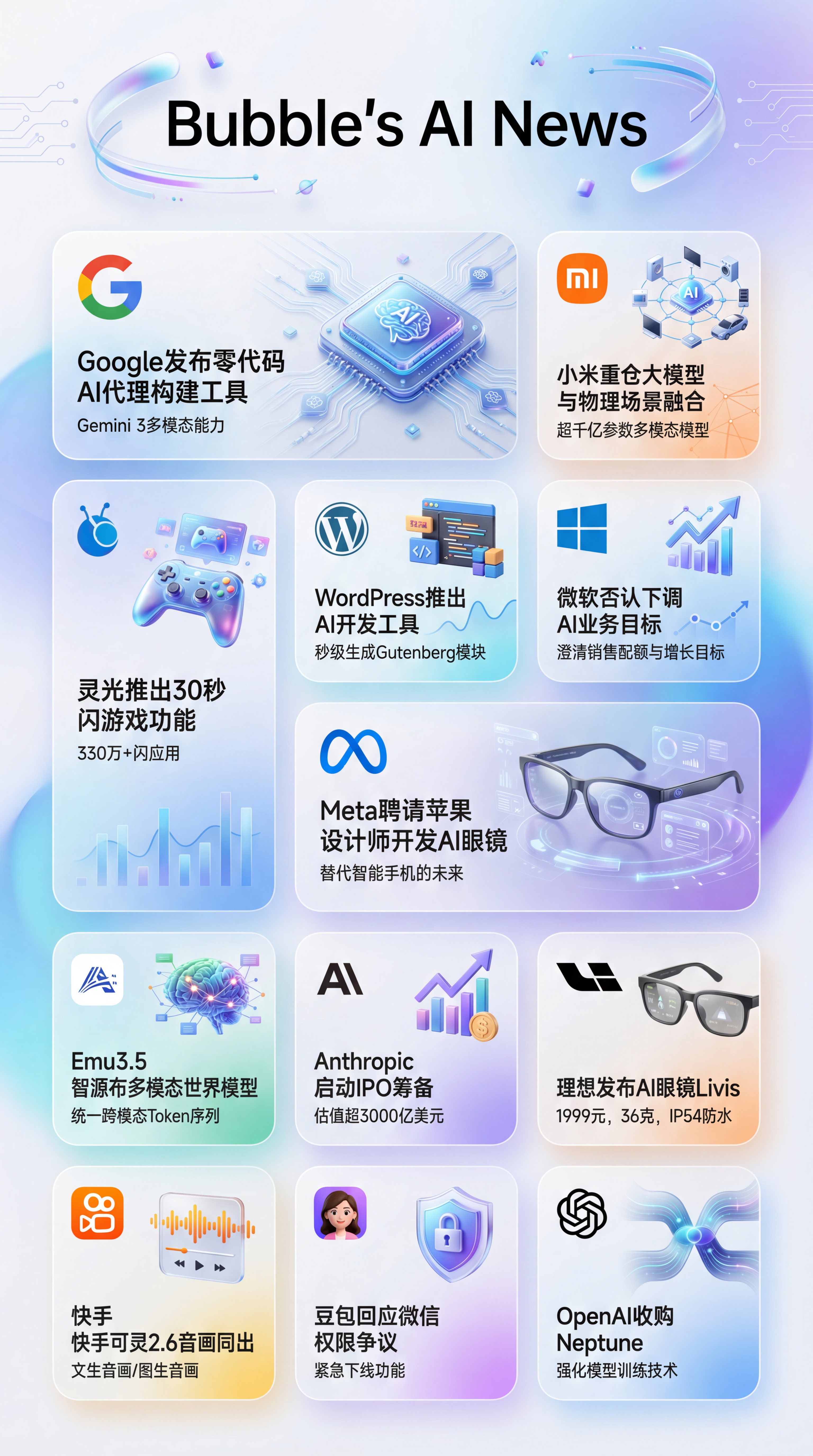 Bubble's Brain - 2025-12-04封面