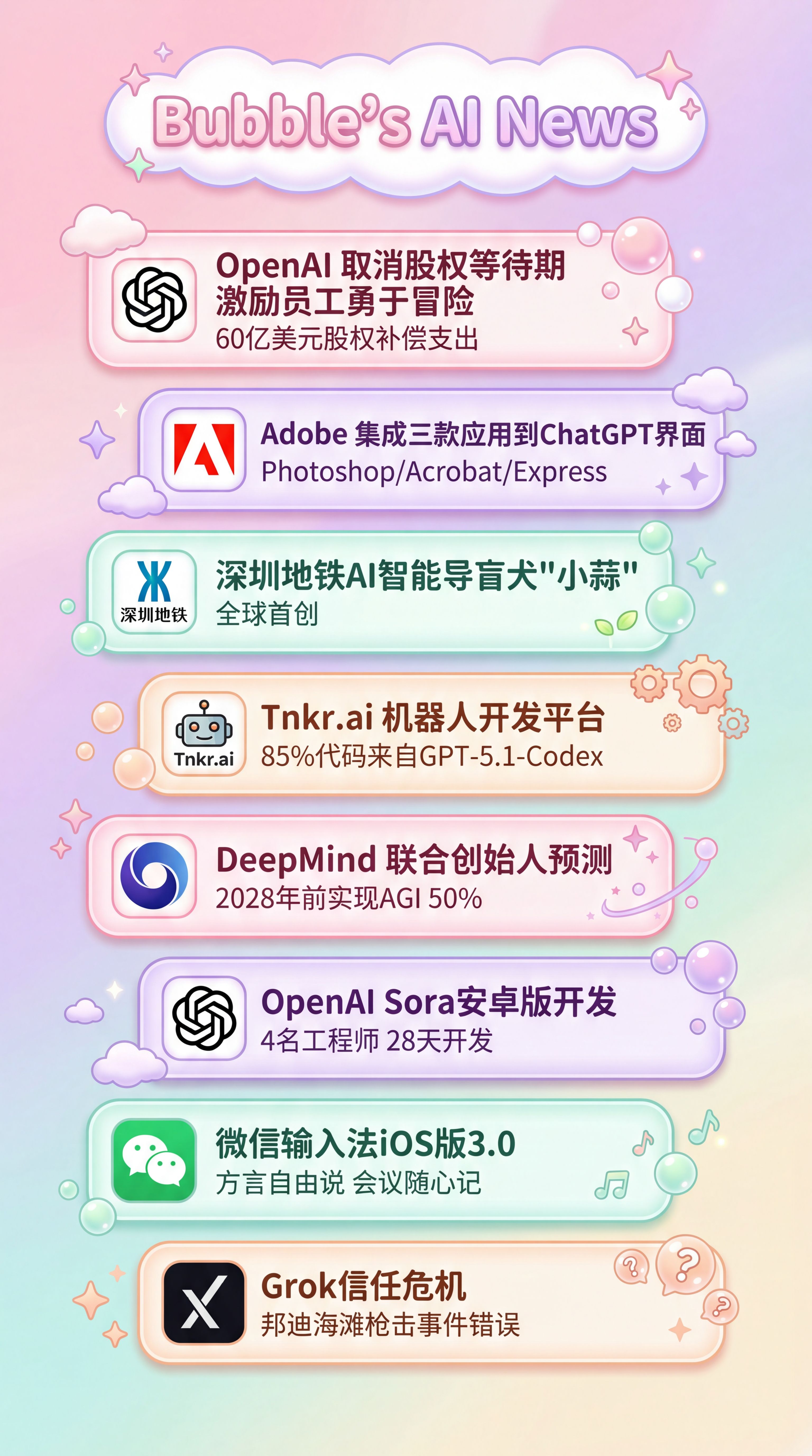 Bubble's Brain - 2025-12-15